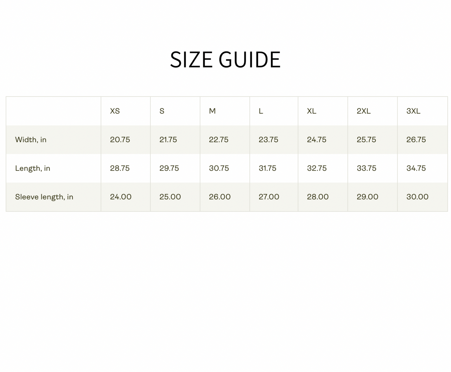 WTP | The "P*ssy Power" Flannel Shirt